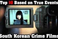 Top 10 MUST WATCH South Korean Movies Based On True Stories – TrueTalkies